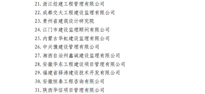 關(guān)于接納中國兵器工業(yè)建設(shè)協(xié)會(huì)和廣西萬安工程咨詢有限公司等31家企業(yè)為會(huì)員的通知