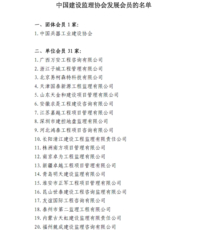 關(guān)于接納中國兵器工業(yè)建設(shè)協(xié)會(huì)和廣西萬安工程咨詢有限公司等31家企業(yè)為會(huì)員的通知